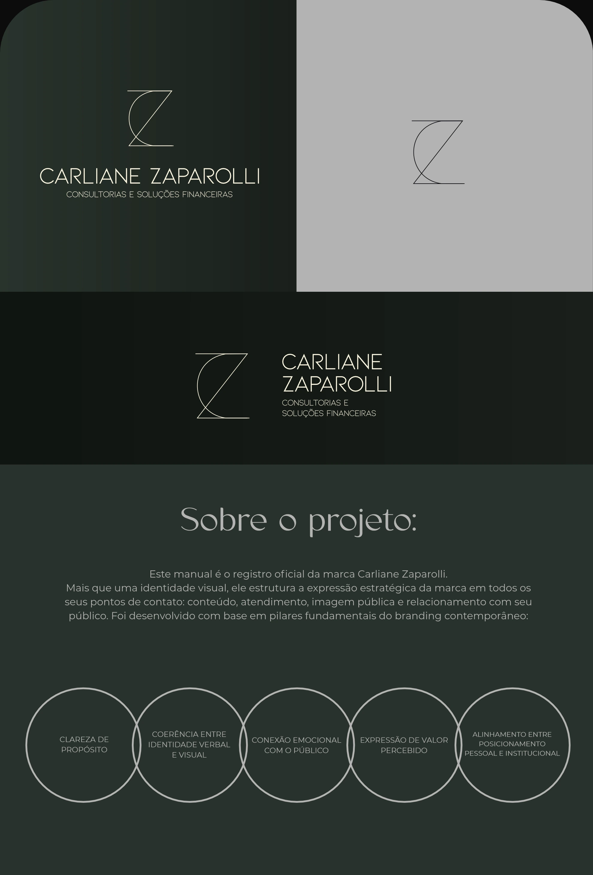 Projeto de Identidade Visual e Branding